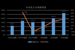 cá cược thể thao 90 Ảnh chụp màn hình 1