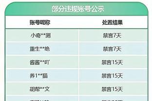 红魔难啃？阿森纳英超近16次客战曼联仅1胜，近17年从未双杀对手